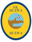 Club Image