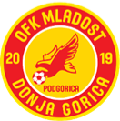 Mladost